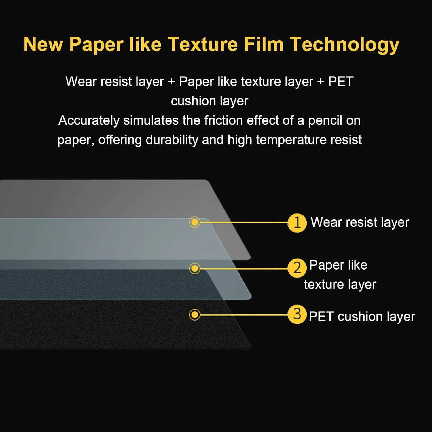 تبلت طراحی دیجیتال حرفه ای Jiawu 5080LPI با قلم 8192 سطح فشار بدون نیاز به باتری برای کامپیوتر