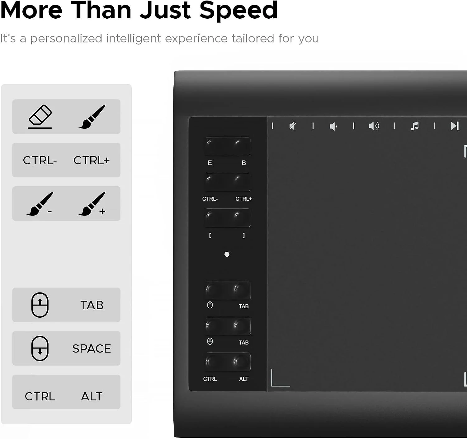 تبلت گرافیکی دیجیتال 10x6 اینچ با قلم بدون نیاز به باتری، 12 کلید میانبر، سازگار با ویندوز، مک و اندروید برای هنرمندان، طراحان و آموزش آنلاین