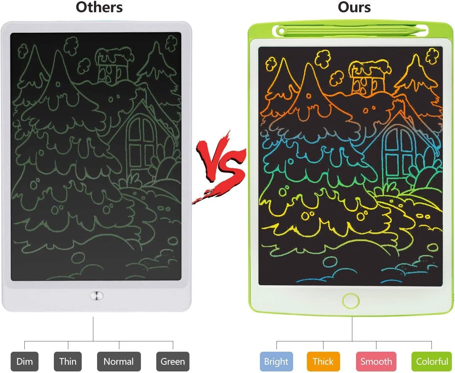 تخته نوشتن LCD تبلت نوشتن 10 اینچی رنگارنگ نوت پد الکترونیکی تخته سیاه تبلت نوشتن پد طراحی دیجیتال تبلت گرافیکی کودکان پسران دختران سبز