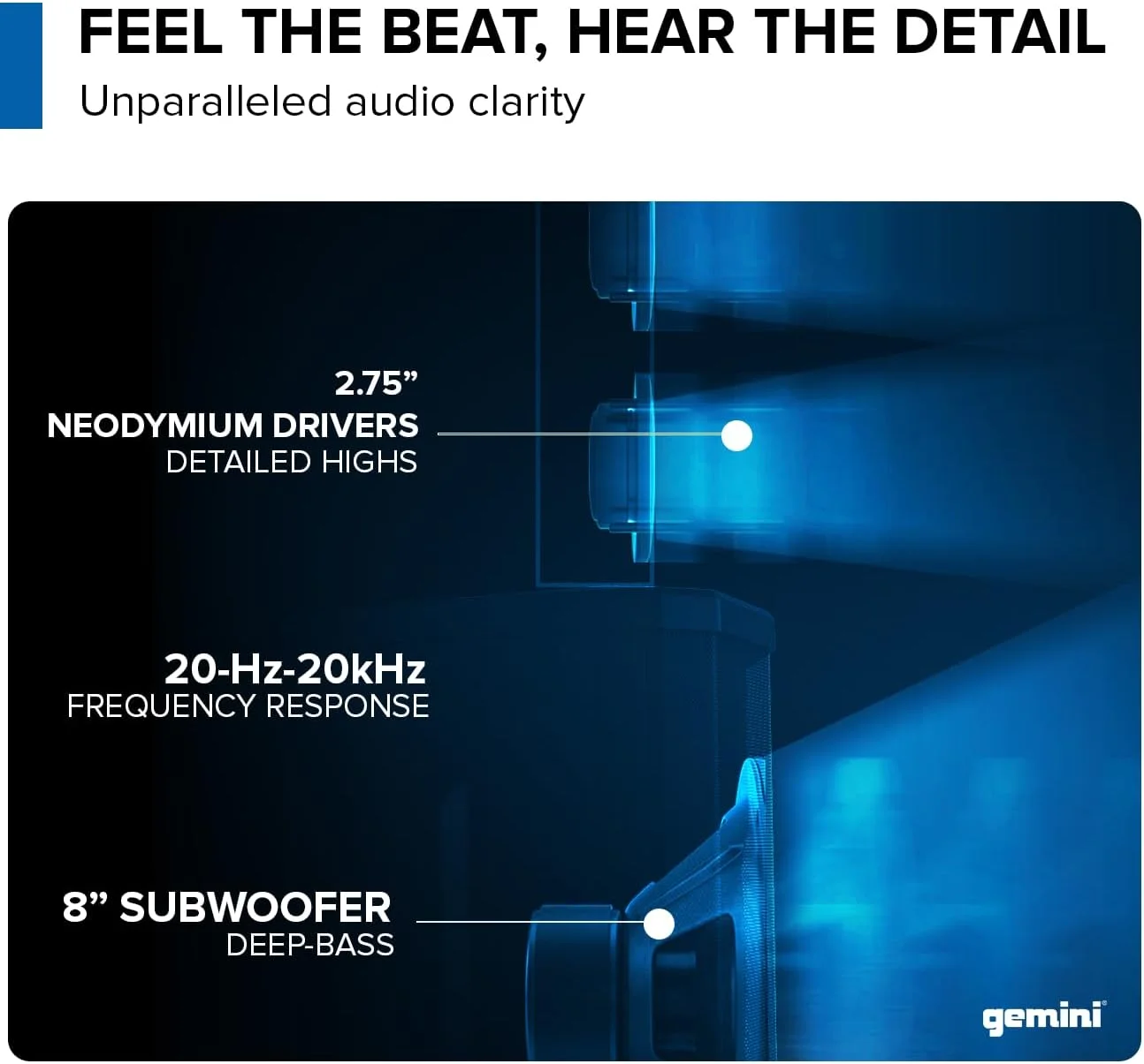 اسپیکر ستونی آرایه خطی اکتیو Gemini Sound WPX-2000 با توان پیک 1200 وات، سیستم صوتی قابل حمل، بلوتوث، اتصال TWS، ریورب قابل تنظیم، درایورهای نئودیمیوم با کیفیت بالا برای دی‌جی‌ها، مهمانی‌ها و اجراهای زنده - تصویر 3