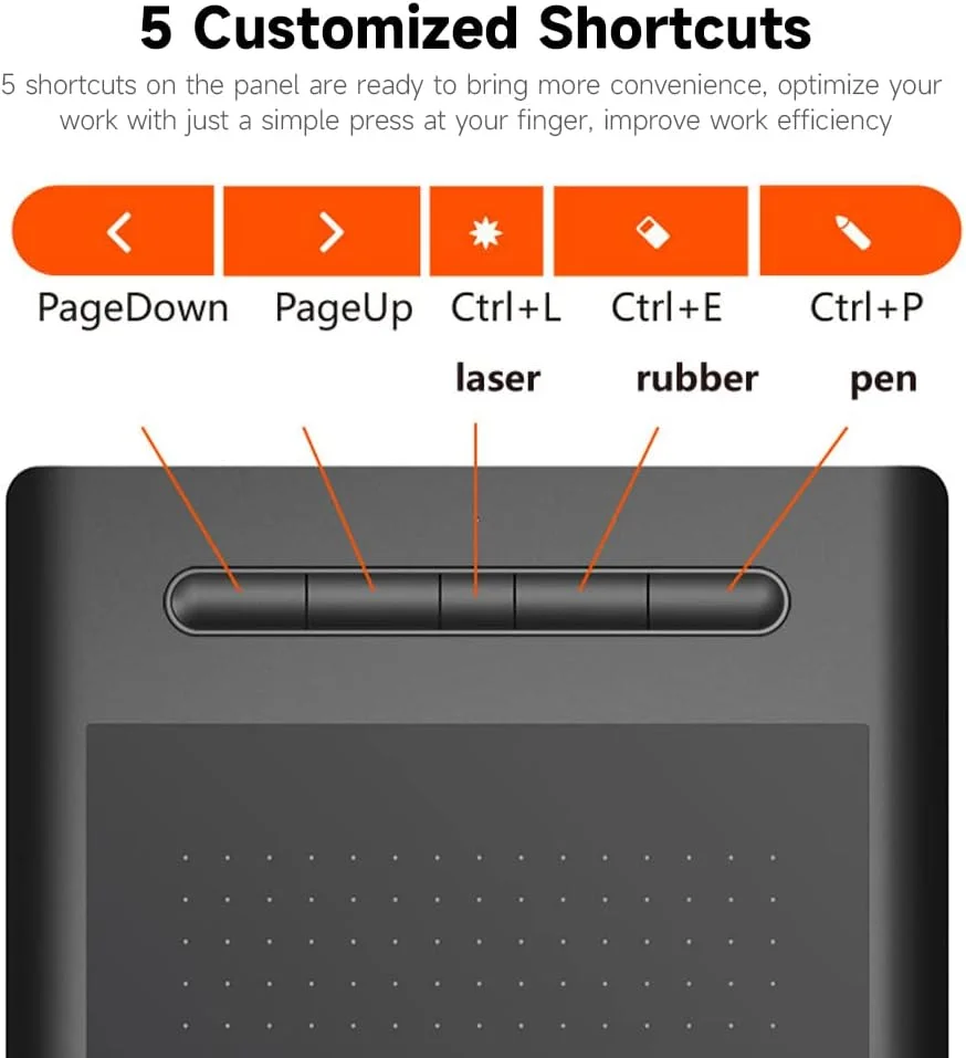 تبلت طراحی گرافیکی J/E WP9625N، حساسیت فشار 8192 سطح، رزولوشن 5080LPI، سرعت خواندن 230PPS، اتصال USB تبلت طراحی گرافیکی J/E WP9625N، حساسیت فشار 8192 سطح، رزولوشن 5080LPI، سرعت خواندن 230PPS، اتصال USB