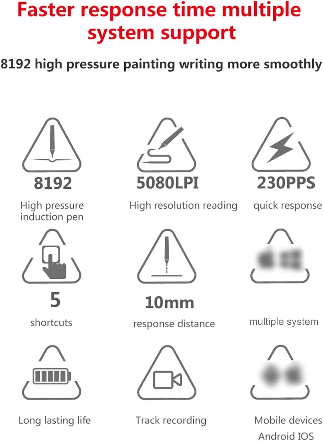 تبلت طراحی گرافیکی WP9622 با 8192 سطح حساسیت فشار، 5 کلید میانبر قابل تنظیم، تبلت طراحی دیجیتال قابل حمل 8 اینچی برای آموزش آنلاین نقاشی PCPhoneTablet YUSASHOP تبلت طراحی گرافیکی WP9622 با 8192 سطح حساسیت فشار، 5 کلید میانبر قابل تنظیم، تبلت طراحی دیجیتال قابل حمل 8 اینچی برای آموزش آنلاین نقاشی PCPhoneTablet YUSASHOP