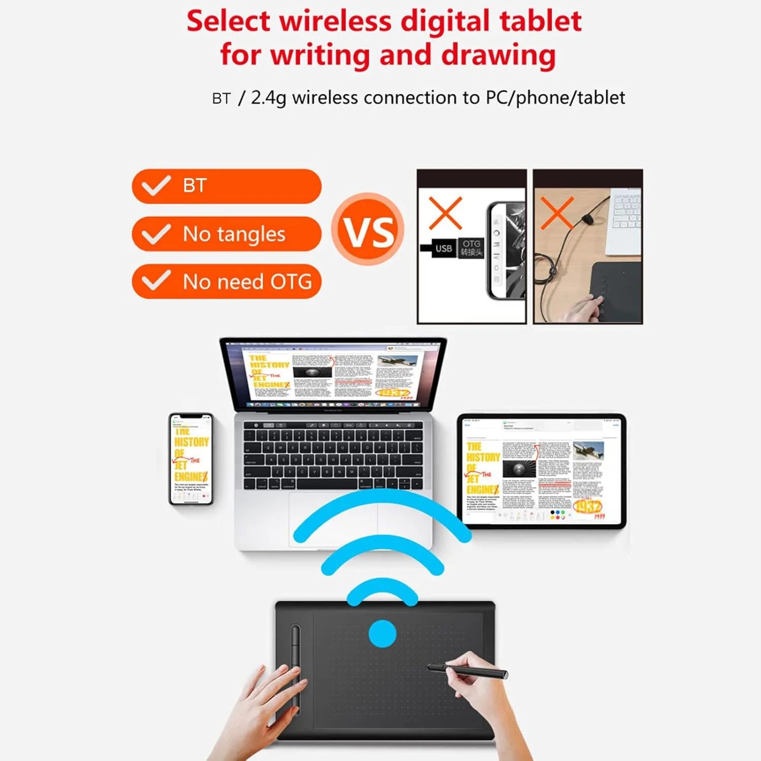 تبلت طراحی گرافیکی WP9622 با 8192 سطح حساسیت فشار، 5 کلید میانبر قابل تنظیم، تبلت طراحی دیجیتال قابل حمل 8 اینچی برای آموزش آنلاین نقاشی PCPhoneTablet YUSASHOP تبلت طراحی گرافیکی WP9622 با 8192 سطح حساسیت فشار، 5 کلید میانبر قابل تنظیم، تبلت طراحی دیجیتال قابل حمل 8 اینچی برای آموزش آنلاین نقاشی PCPhoneTablet YUSASHOP