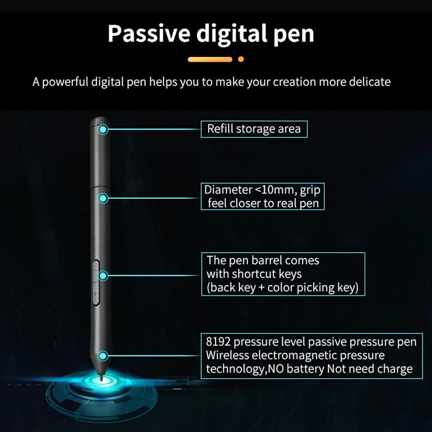 تبلت طراحی گرافیکی G30، تبلت هنری دیجیتال 7.2 در 5.3 اینچ با قلم بدون باتری حساس به فشار 8192 و کلیدهای سفارشی برای سیستم عامل OS X برای ویندوز برای اندروید تبلت طراحی گرافیکی G30، تبلت هنری دیجیتال 7.2 در 5.3 اینچ با قلم بدون باتری حساس به فشار 8192 و کلیدهای سفارشی برای سیستم عامل OS X برای ویندوز برای اندروید