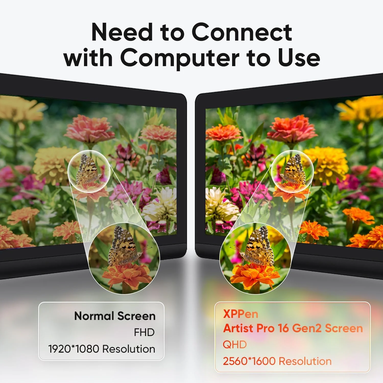 تبلت گرافیکی XP-PEN Artist Pro 16 (نسل 2)، پد طراحی دیجیتال، تبلت قلمی با صفحه نمایش 16 اینچی QHD، مانیتور با کلیدهای میانبر مستقیم کوچک، کاملا لمینت شده با پایه، تراشه هوشمند X3 Pro