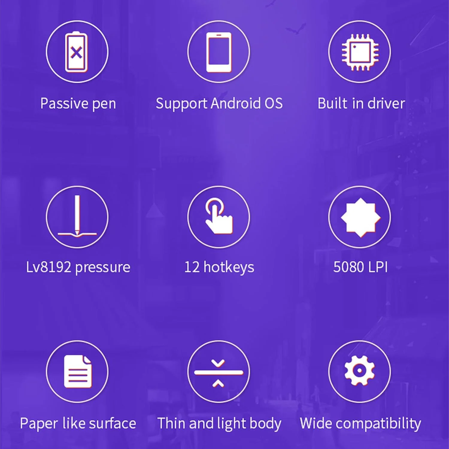 تبلت گرافیکی، تبلت طراحی دیجیتال G12 سایز 9x6 اینچ، 8192 سطح حساسیت برای هنر دیجیتال، طراحی، نقاشی، طرح زدن، برنامه ها تبلت گرافیکی، تبلت طراحی دیجیتال G12 سایز 9x6 اینچ، 8192 سطح حساسیت برای هنر دیجیتال، طراحی، نقاشی، طرح زدن، برنامه ها
