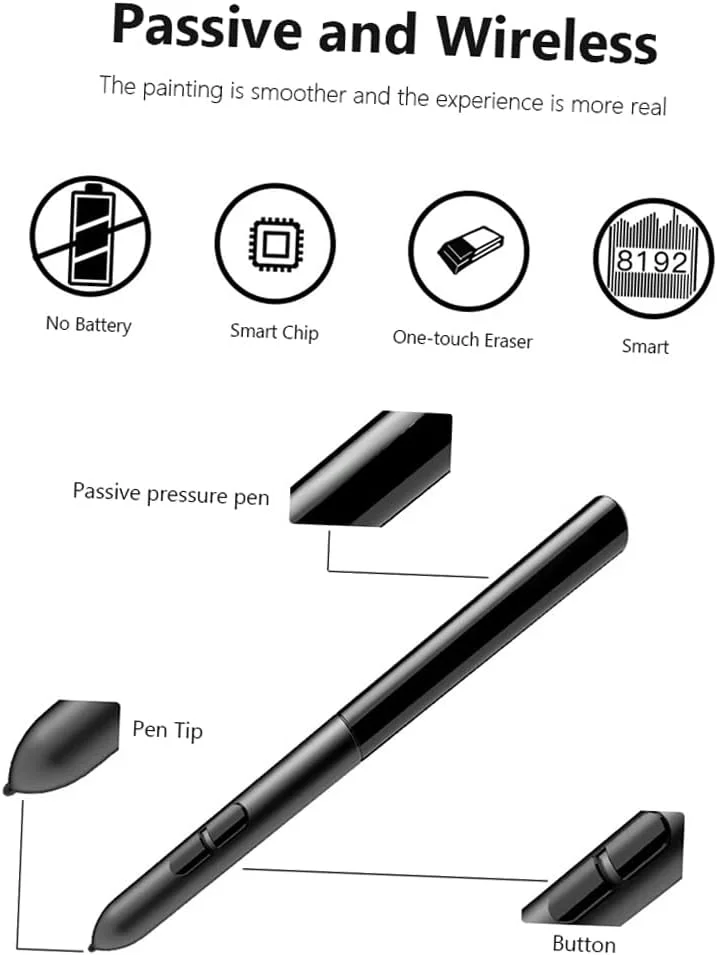 تبلت طراحی گرافیکی S640، تبلت قلمی دیجیتال 6 * 4 اینچی با قلم پسیو 8192 سطح فشار 5080 LPI و پاک کن تک لمسی تبلت طراحی گرافیکی S640، تبلت قلمی دیجیتال 6 * 4 اینچی با قلم پسیو 8192 سطح فشار 5080 LPI و پاک کن تک لمسی