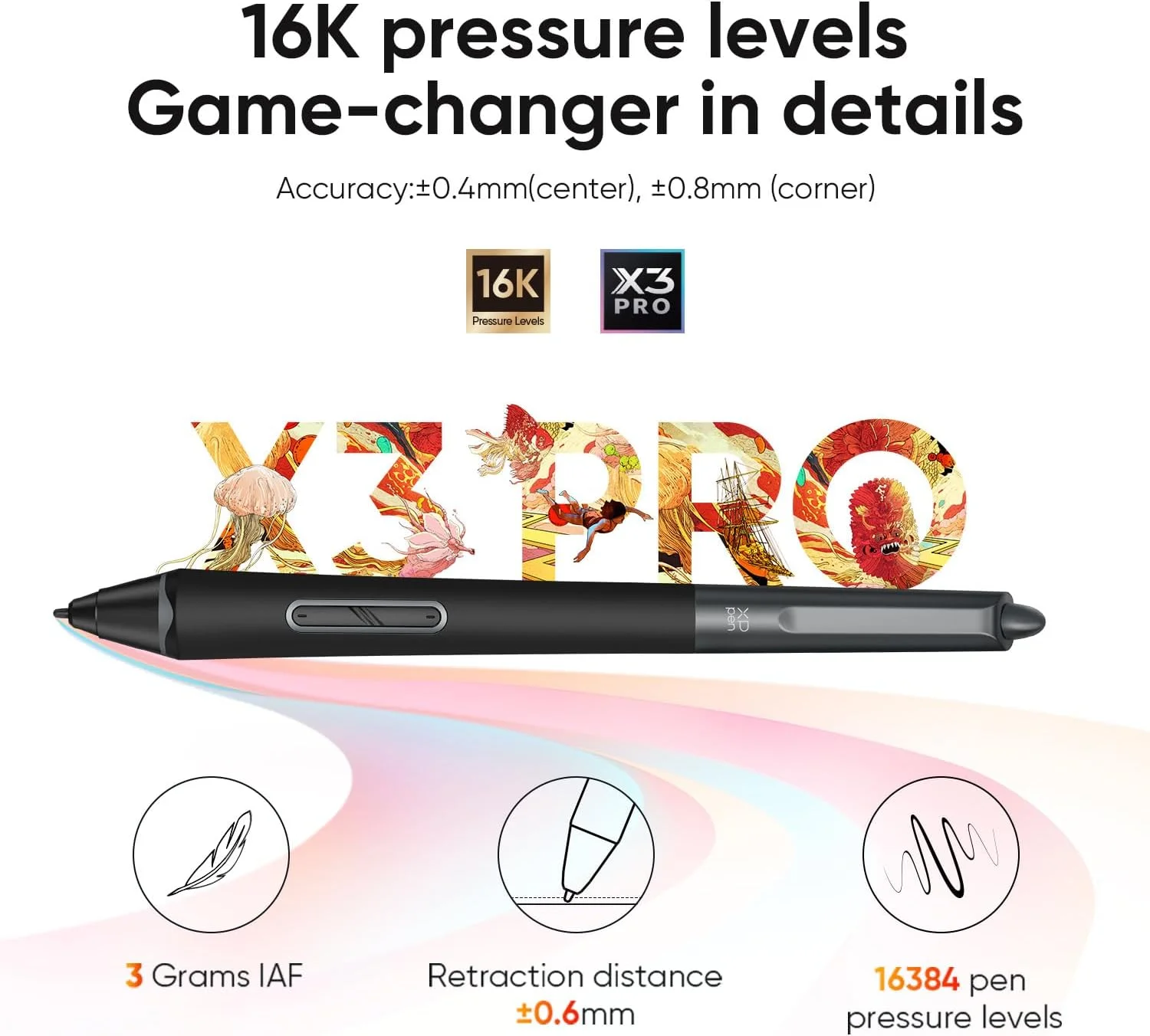 تبلت طراحی XP-PEN Artist Pro 14 Gen2 با صفحه نمایش 14 اینچی، تبلت هنری گرافیکی با صفحه نمایش لمینت کامل ضد انعکاس، 16384 سطح فشار، قلم بدون باتری X3 Pro، پوشش 123% sRGB، پایه شیب دار، Mini Keydial تبلت طراحی XP-PEN Artist Pro 14 Gen2 با صفحه نمایش 14 اینچی، تبلت هنری گرافیکی با صفحه نمایش لمینت کامل ضد انعکاس، 16384 سطح فشار، قلم بدون باتری X3 Pro، پوشش 123% sRGB، پایه شیب دار، Mini Keydial