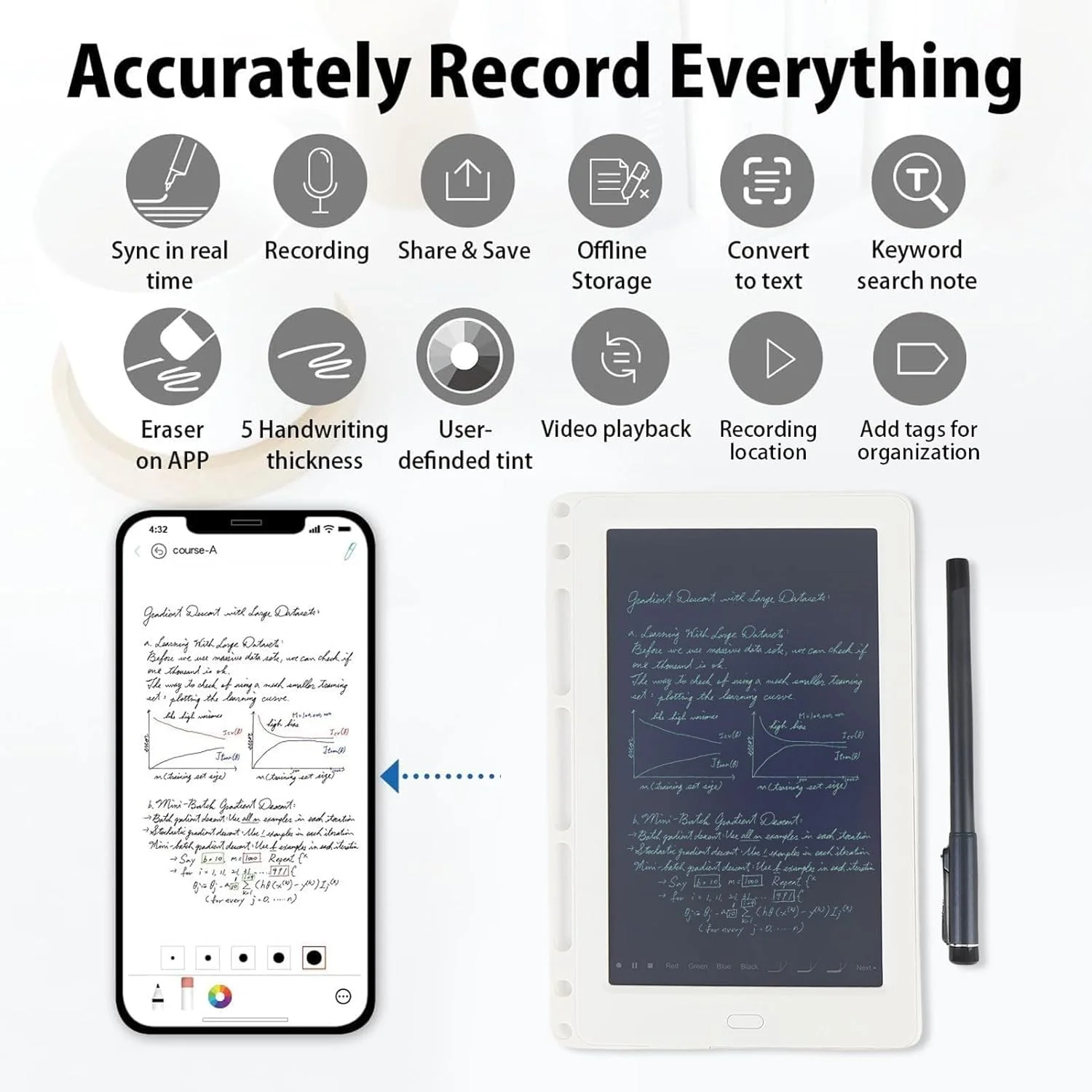 دفترچه یادداشت دیجیتال 2 در 1 با قلم، تبلت کاغذی بلوتوثی، پد نوشتن الکترونیکی، تشخیص OCR، ذخیره سازی آفلاین، برد نوشتن همگام سازی زمان واقعی