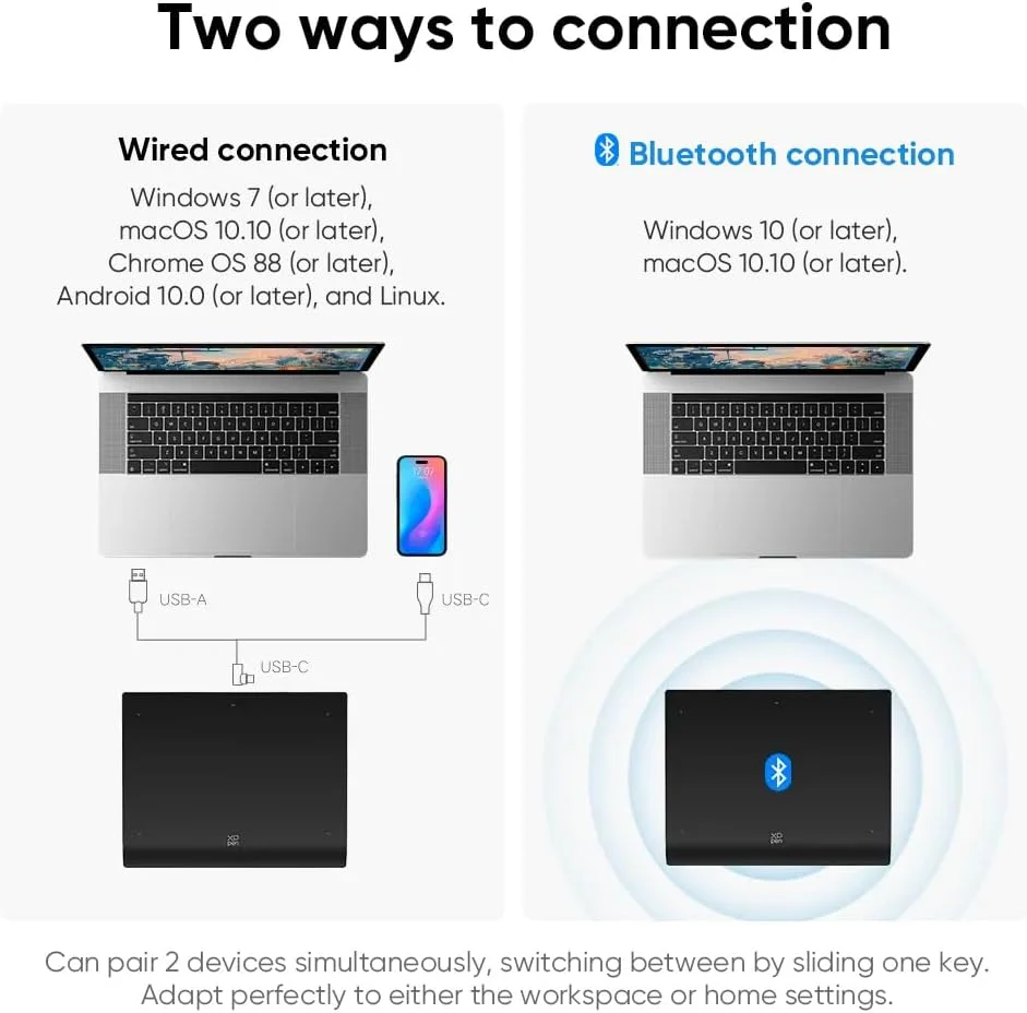 تبلت طراحی بی سیم XP-PEN Deco Pro LW 2nd، تبلت گرافیکی بلوتوثی 11 اینچی با قلم X3 Pro و کلید چرخشی کوچک، پد طراحی دیجیتال برای انیمیشن، هنر دیجیتال، ویرایش ویدیو تبلت طراحی بی سیم XP-PEN Deco Pro LW 2nd، تبلت گرافیکی بلوتوثی 11 اینچی با قلم X3 Pro و کلید چرخشی کوچک، پد طراحی دیجیتال برای انیمیشن، هنر دیجیتال، ویرایش ویدیو