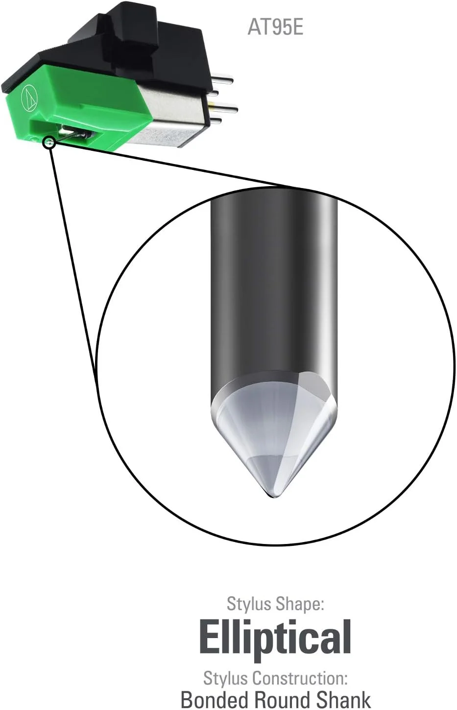 کارتریج گرامافون Audio-Technica Audio Technica At95e با نصب 1/2 کارتریج گرامافون Audio-Technica Audio Technica At95e با نصب 1/2