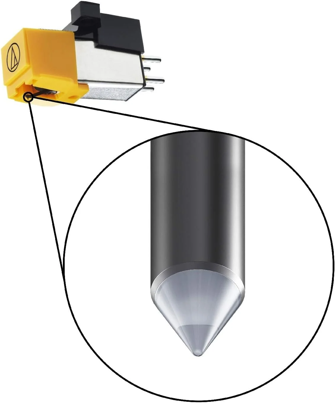 کارتریج گرامافون مغناطیسی متحرک Audio-Technica AT91 زرد با سوزن مخروطی و طراحی آهنربای بادوام