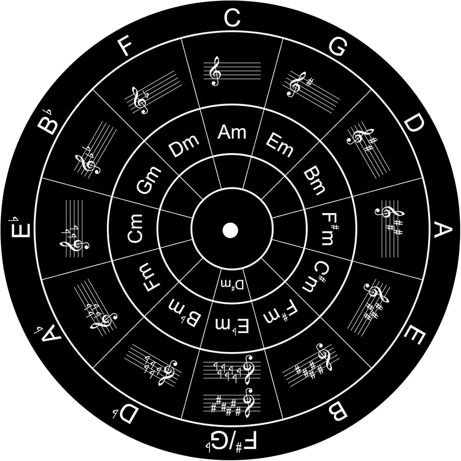 صفحه گرامافون آکریلیک مشکی، صفحه لغزنده آکریلیک برای صفحه گرامافون 12 اینچی، ضد الکتریسیته ساکن، طراحی کاهش نویز، بیس قوی تر با الگوی نت موسیقی، صفحه گرامافون صفحه گرامافون آکریلیک مشکی، صفحه لغزنده آکریلیک برای صفحه گرامافون 12 اینچی، ضد الکتریسیته ساکن، طراحی کاهش نویز، بیس قوی تر با الگوی نت موسیقی، صفحه گرامافون