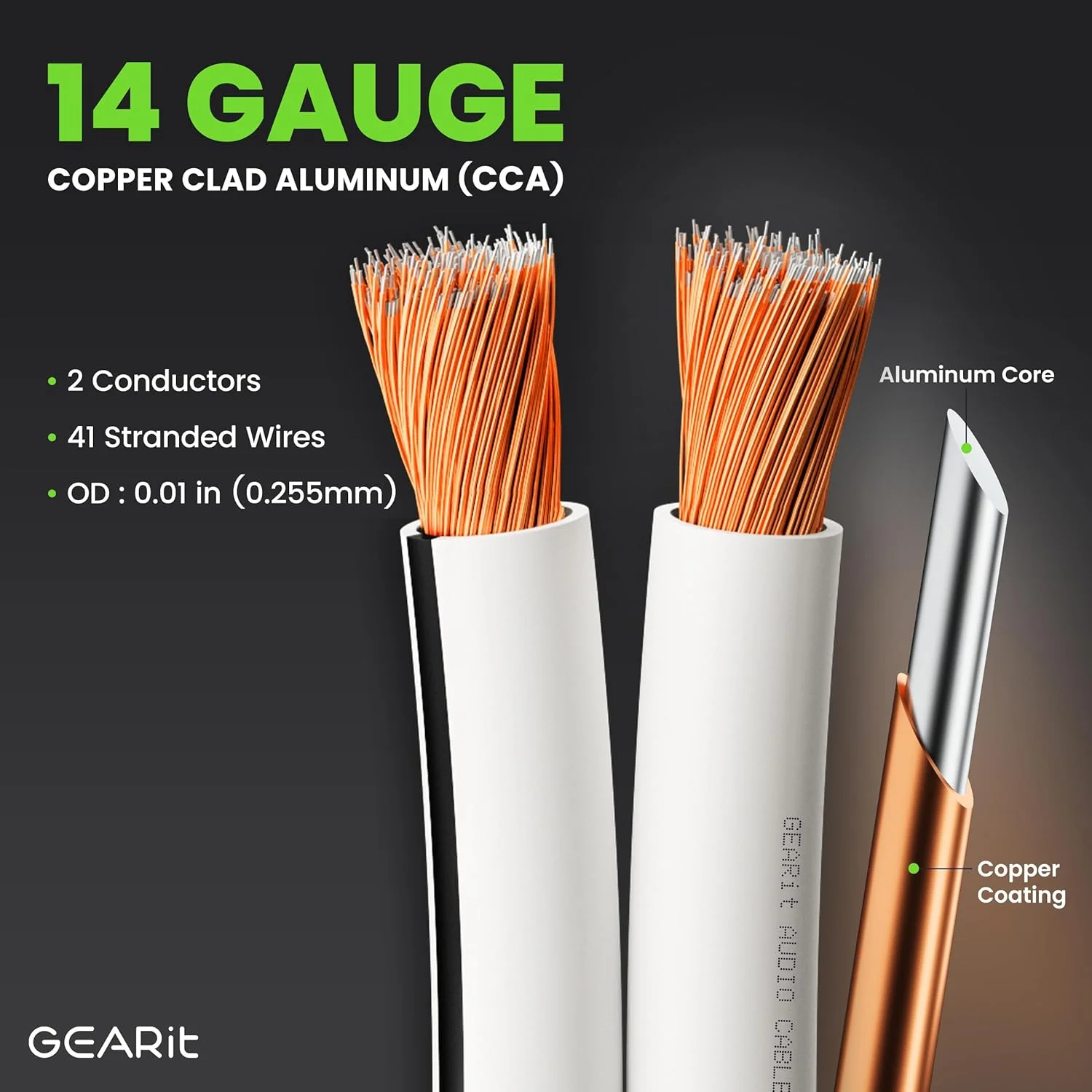 سیم بلندگو GearIT کابل صوتی CCA 2x2.5mm≤ (60.96 متر - سفید) روکش آلومینیوم مس - عالی برای سیستم صوتی خانگی Hi-Fi و بلندگوهای خودرو - گیج 14 AWG، 200 فوت
