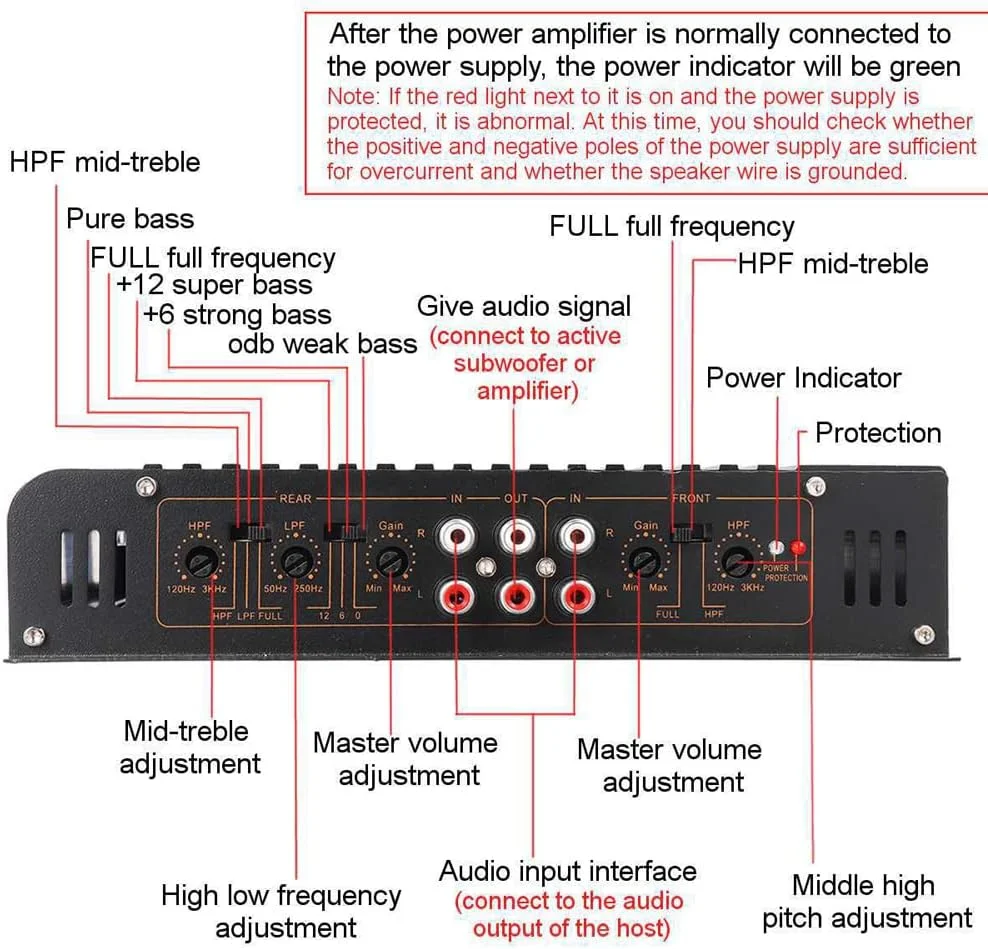 آمپلی فایر صوتی 4 کاناله Eacam، آمپلی فایر پرقدرت 7900 واتی. سیستم صوتی آمپلی فایر استریو خودرو 12 ولت 4 طرفه کلاس A/B