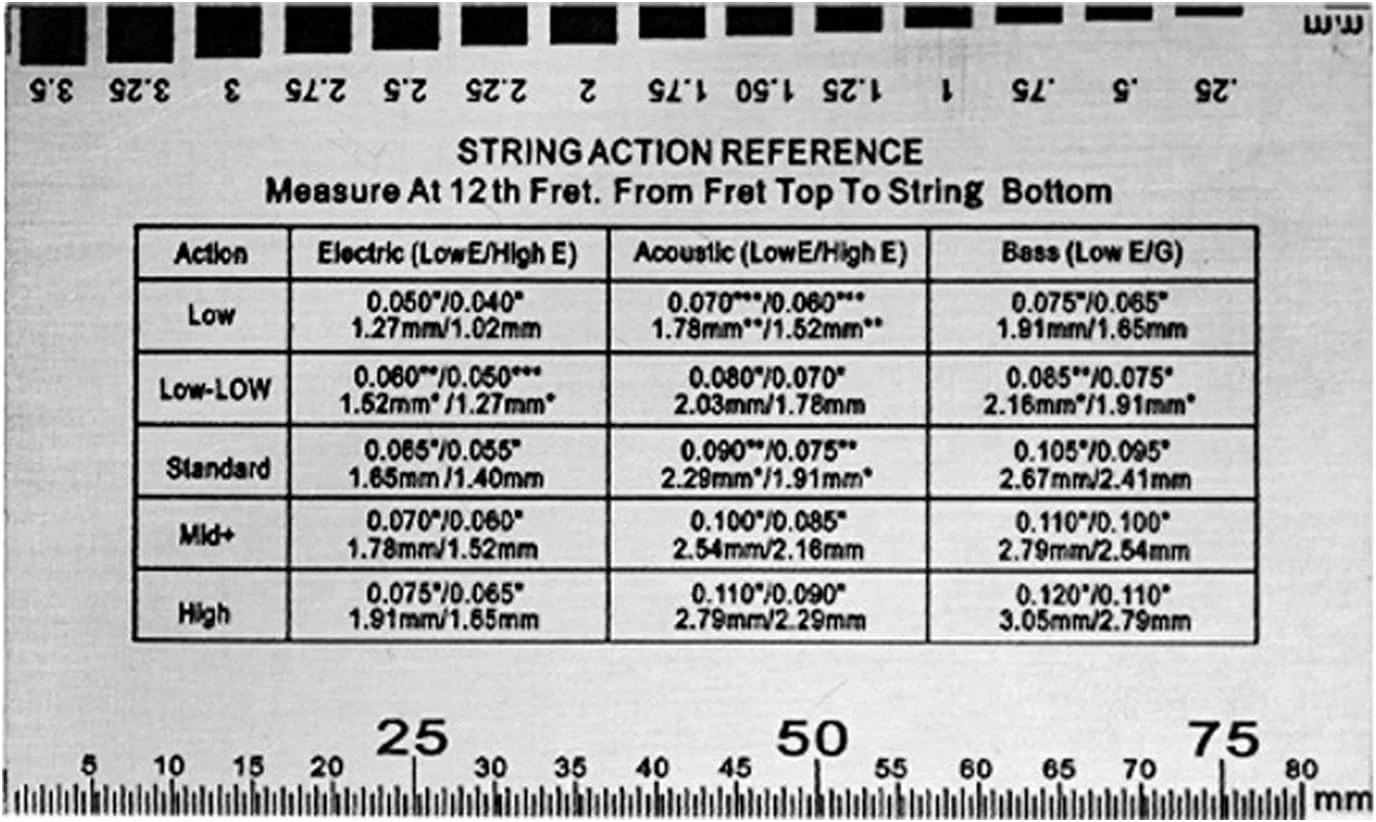 ابزار اندازه گیری ارتفاع سیم گیتار، ابزار تنظیم گیتار، ابزار اندازه گیری چند منظوره اکشن سیم برای گیتار الکتریک آکوستیک مسافرتی فضای باز منزل
