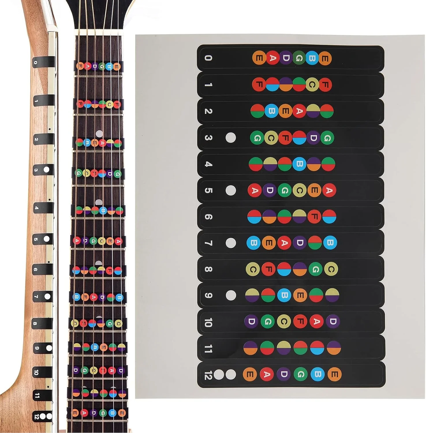 برچسبهای فرتبورد گیتار، برچسبهای نت گیتار، برچسب آموزش تبلچر گیتار برای نوازندگان مبتدی، مناسب برای گیتار آکوستیک الکتریک 6 سیم برچسبهای فرتبورد گیتار، برچسبهای نت گیتار، برچسب آموزش تبلچر گیتار برای نوازندگان مبتدی، مناسب برای گیتار آکوستیک الکتریک 6 سیم