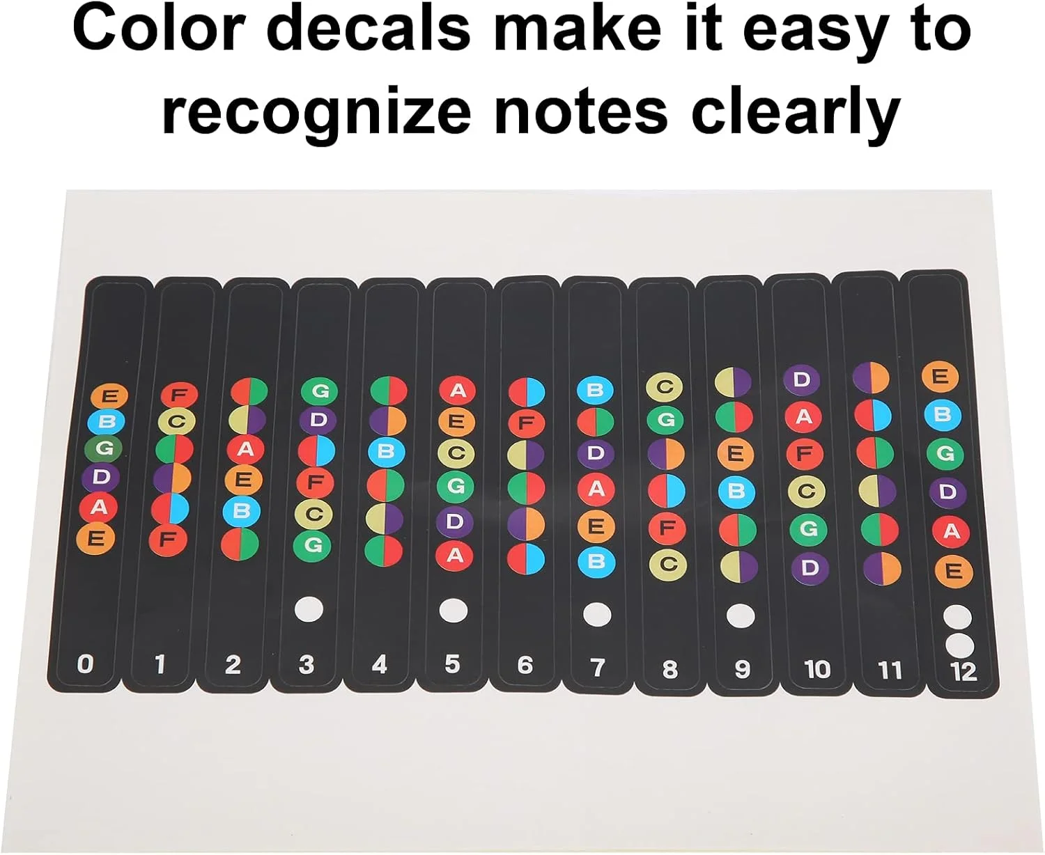 برچسب مقیاس گیتار عمومی، برچسب گیتار 6 سیم چاپ رنگی برای مبتدیان برای گیتار الکتریک و آکوستیک