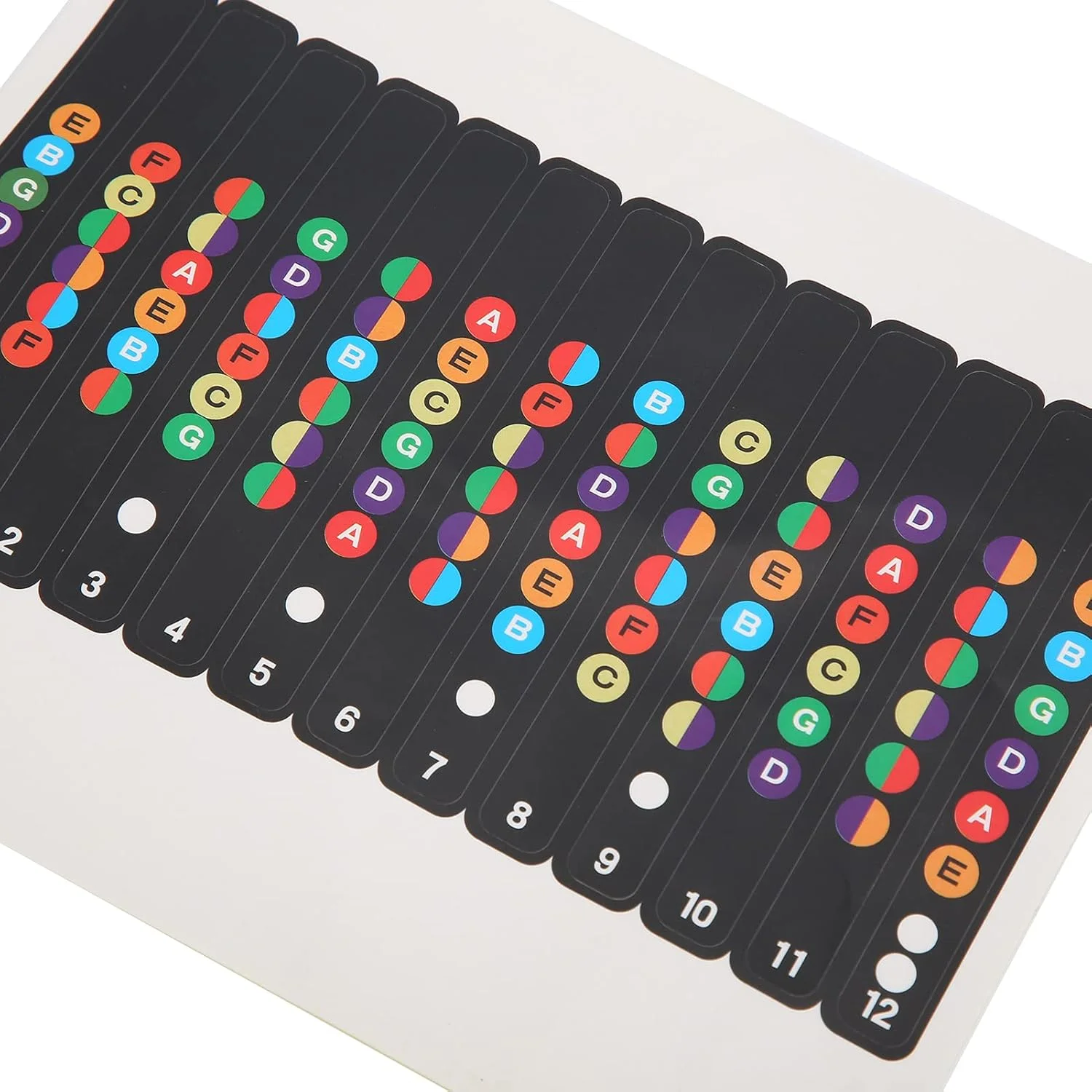 برچسب مقیاس گیتار عمومی، برچسب گیتار 6 سیم چاپ رنگی برای مبتدیان برای گیتار الکتریک و آکوستیک