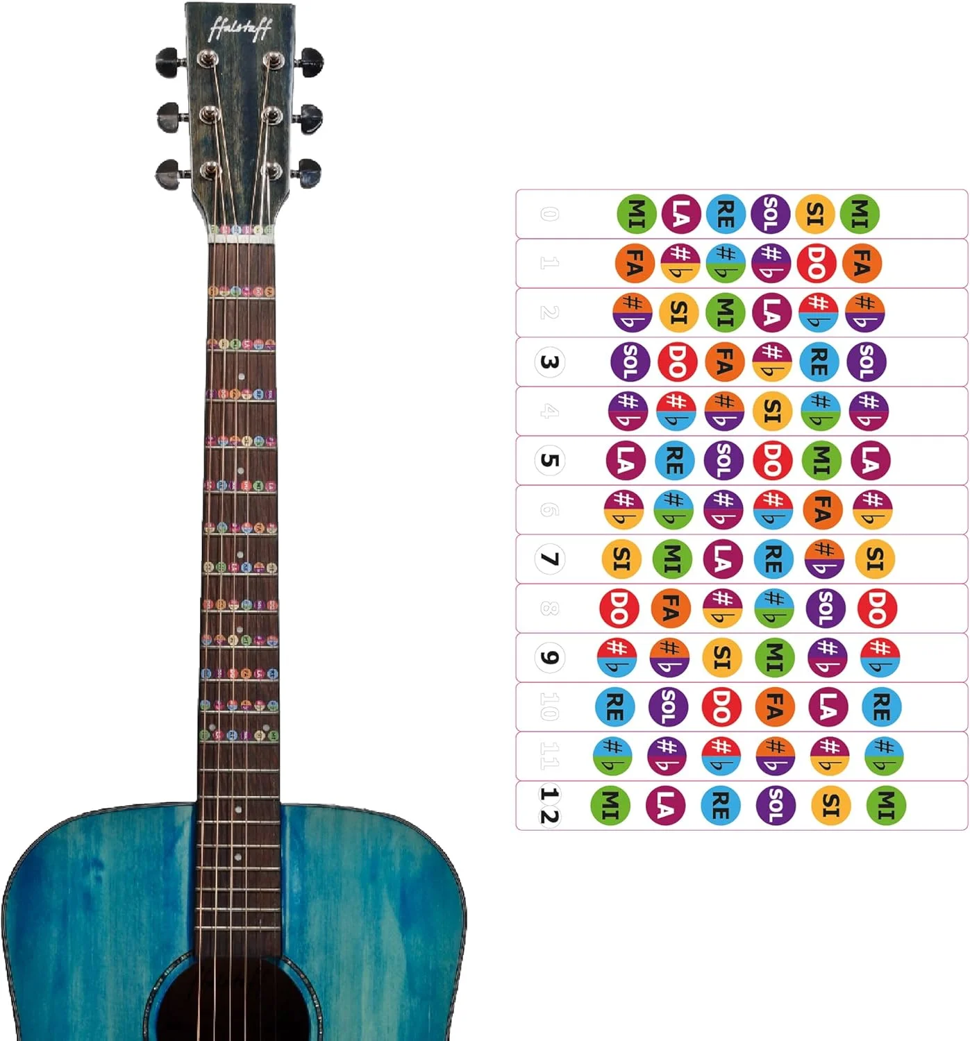 برچسب‌های پی وی سی شفاف فالف‌استاف برای گیتار آکوستیک با نت‌نویسی ایتالیایی | چاپ شده در ایتالیا | نصب و جدا کردن آسان
