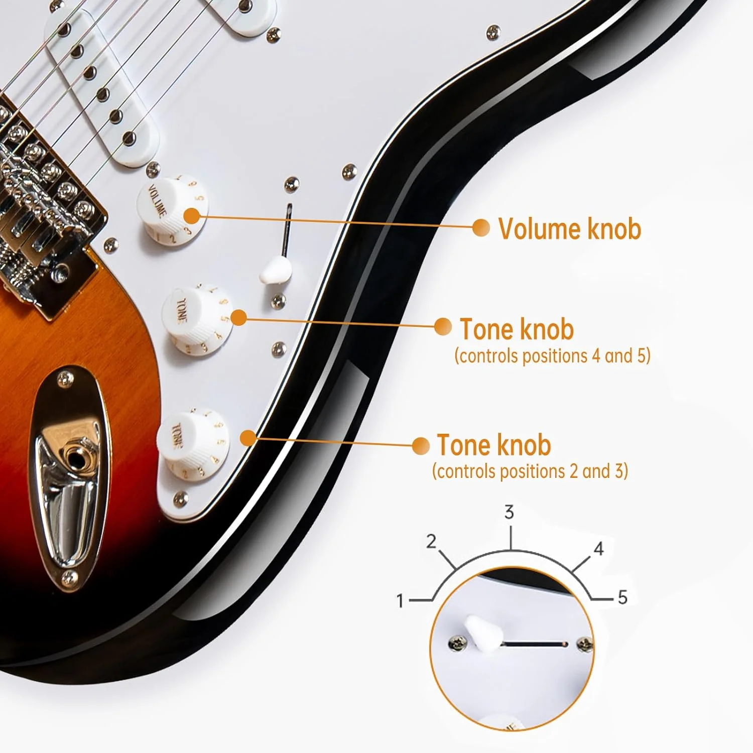 ست کامل گیتار الکتریک مبتدی MOSEN سایز کامل 39 اینچ، به همراه آمپلی فایر، پیکاپ های SSS، کیف، پیک، تیونر، کاپو، کابل، دسته ترمولو و دستمال تنظیف - سانبرست ست کامل گیتار الکتریک مبتدی MOSEN سایز کامل 39 اینچ، به همراه آمپلی فایر، پیکاپ های SSS، کیف، پیک، تیونر، کاپو، کابل، دسته ترمولو و دستمال تنظیف - سانبرست