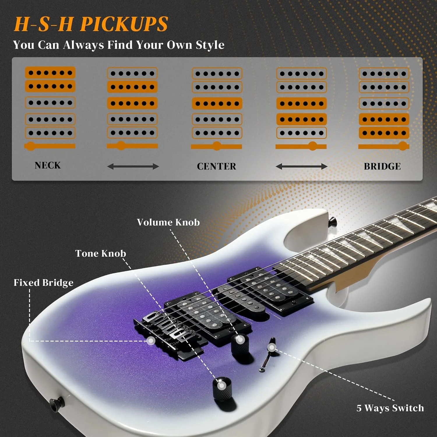 گیتار الکتریک 39 اینچی Ktaxon با آمپلی فایر 20 واتی، مدل 170 سایز کامل، کیت گیتار استارتر برای مبتدیان و حرفه ای ها به همراه کیف، بند، کابل ارتقا یافته، کاپو گیتار، دسته ترمولو - گرادینت بنفش