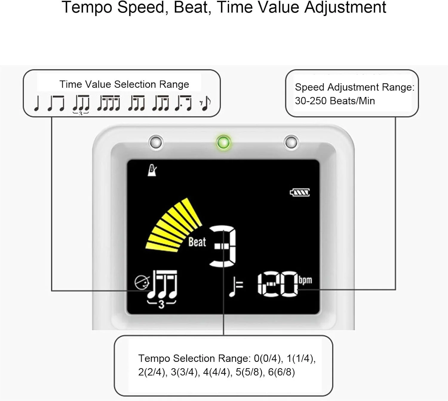 تیونر مترونوم اتوماتیک Fafeicy، جنس ABS، طراحی 3 در 1، کوک دقیق، محدوده تمپو گسترده، برای گیتار، باس، ویولن، یوکللی