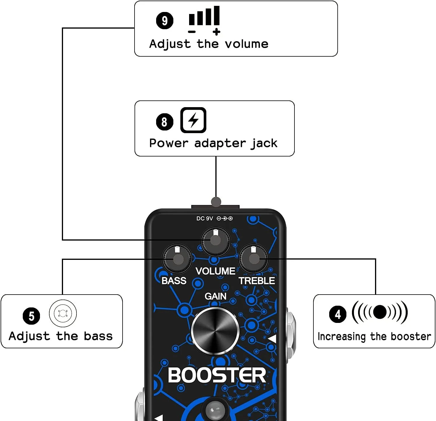 پدال بوستر گیتار VSN، پدال های افکت کلین بوست برای گیتار الکتریک، پدال های مینی بوست خالص، ترو بایپس