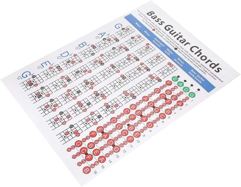 نمودار آکوردهای گیتار باس RiToEasysports، نمودار تمرین انگشت گیتار باس 4 سیم برای مبتدیان، کاغذ هنری، لوازم جانبی ساز موسیقی، لوازم جانبی اجرا نمودار آکوردهای گیتار باس RiToEasysports، نمودار تمرین انگشت گیتار باس 4 سیم برای مبتدیان، کاغذ هنری، لوازم جانبی ساز موسیقی، لوازم جانبی اجرا