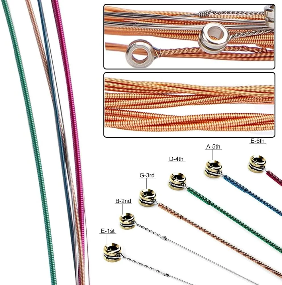 کیت لوازم جانبی گیتار شامل سیم های گیتار آکوستیک، تیونر، کاپو، ابزار سیم جمع کن 3 در 1، پیک، نگهدارنده پیک، پین های بریج، خرک و شیطانک، محافظ انگشت، پیک انگشتی کیت لوازم جانبی گیتار شامل سیم های گیتار آکوستیک، تیونر، کاپو، ابزار سیم جمع کن 3 در 1، پیک، نگهدارنده پیک، پین های بریج، خرک و شیطانک، محافظ انگشت، پیک انگشتی