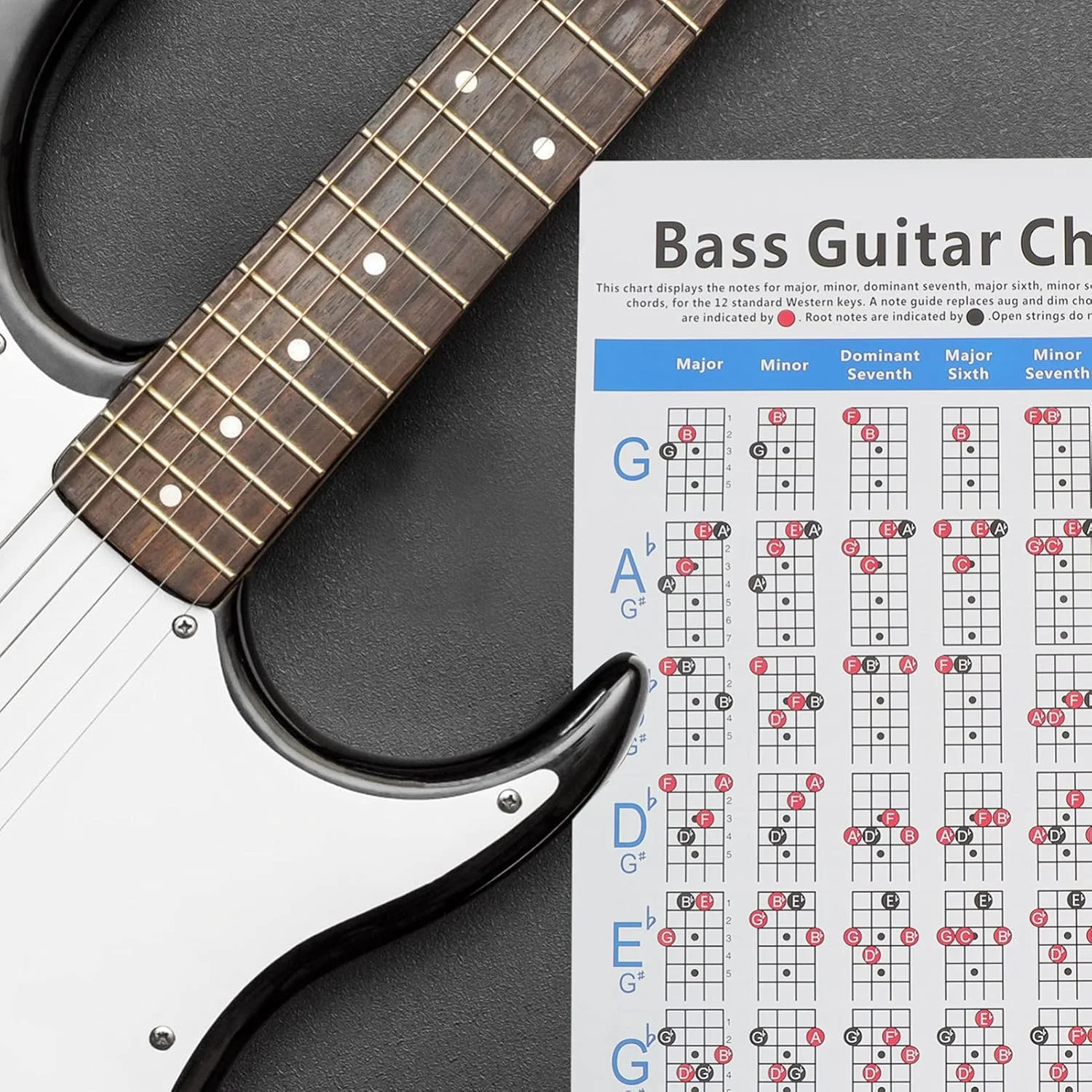 نمودار راهنمای انگشت‌گذاری گیتار باس الکتریکی ۴ سیم، نمودار آکوردهای گیتار باس، پوستر تمرین انگشت‌گذاری گیتار باس برای مبتدیان، کاغذ هنری، لوازم جانبی آلات موسیقی L