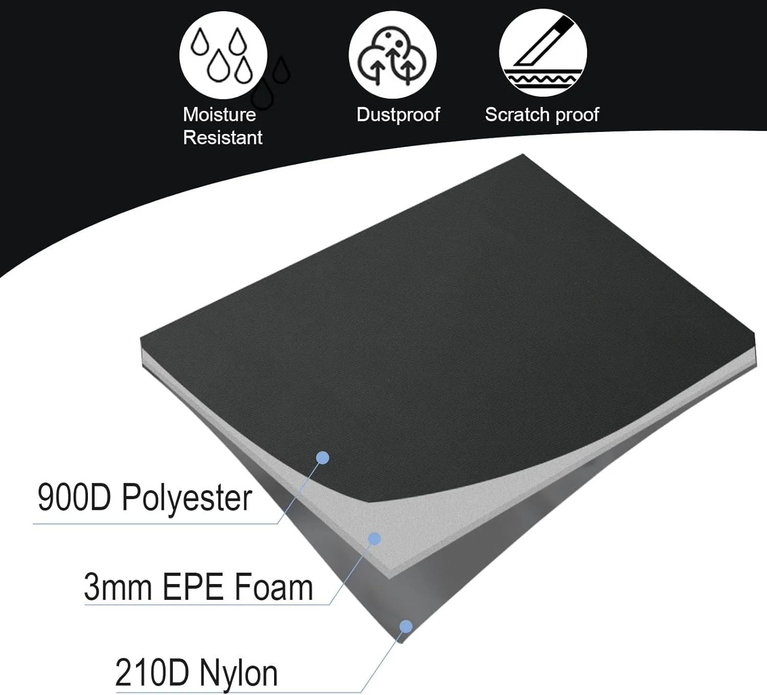 کیف حمل پایه گیتار تاشو A-Frame، کیف نگهداری بادوام با بند شانه، پوشش محافظ ضد گرد و غبار برای اجرا و مسافرت، مناسب برای پایه های تاشو جهانی