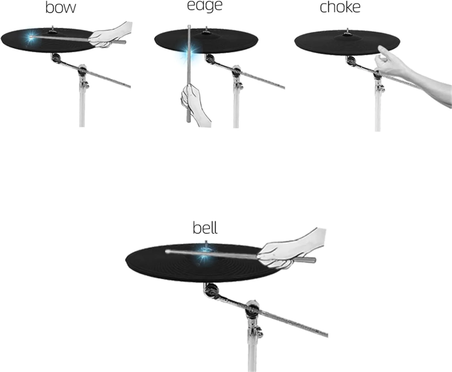 سنج ۱۸ اینچی درام الکترونیکی، سنج های سه-تریگر و سنج های دینگ