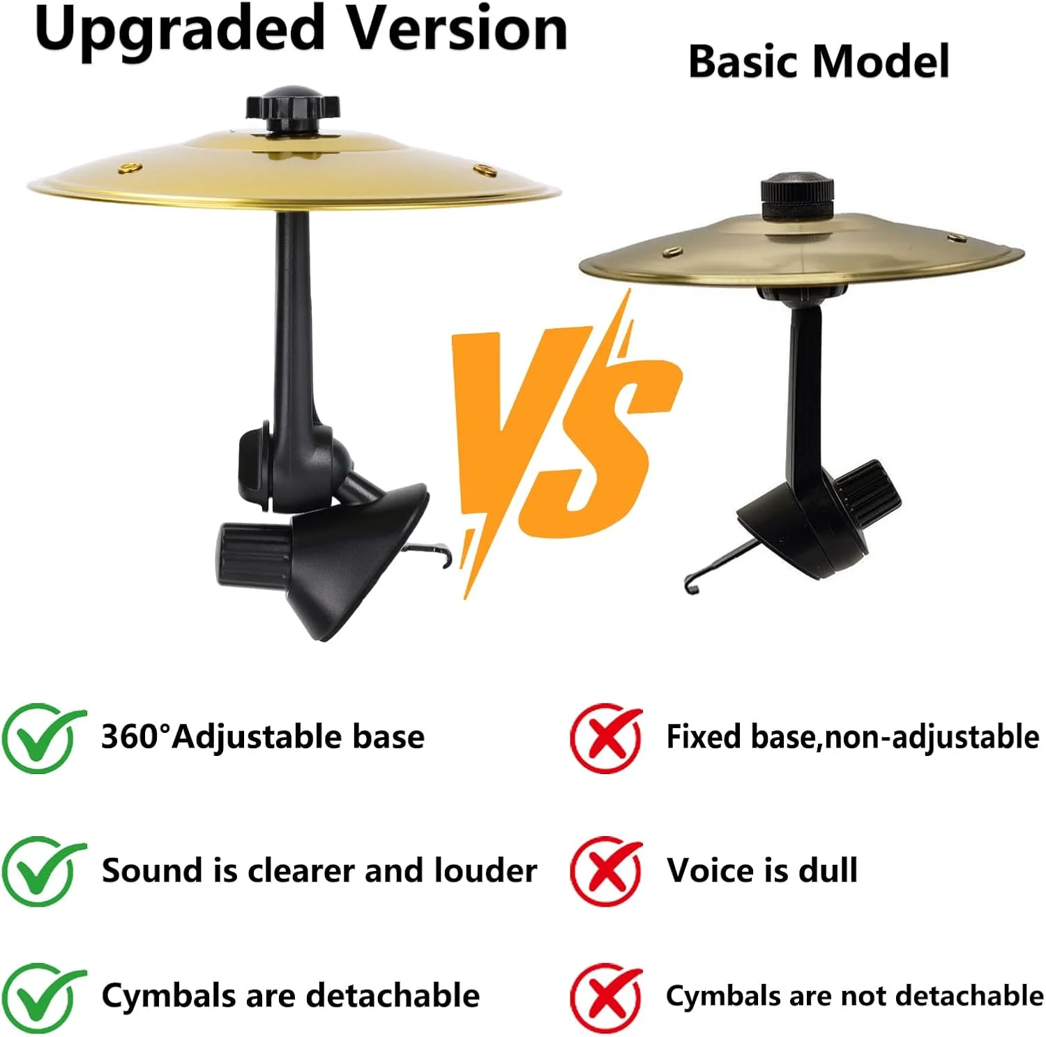 سنج ماشین، سنج دریچه هوای ماشین، سنج های درام مینیاتوری گیره دار برای ماشین - نصب آسان هدیه موسیقی سرگرم کننده رانندگی (طلایی، 2 عدد) سنج ماشین، سنج دریچه هوای ماشین، سنج های درام مینیاتوری گیره دار برای ماشین - نصب آسان هدیه موسیقی سرگرم کننده رانندگی (طلایی، 2 عدد)