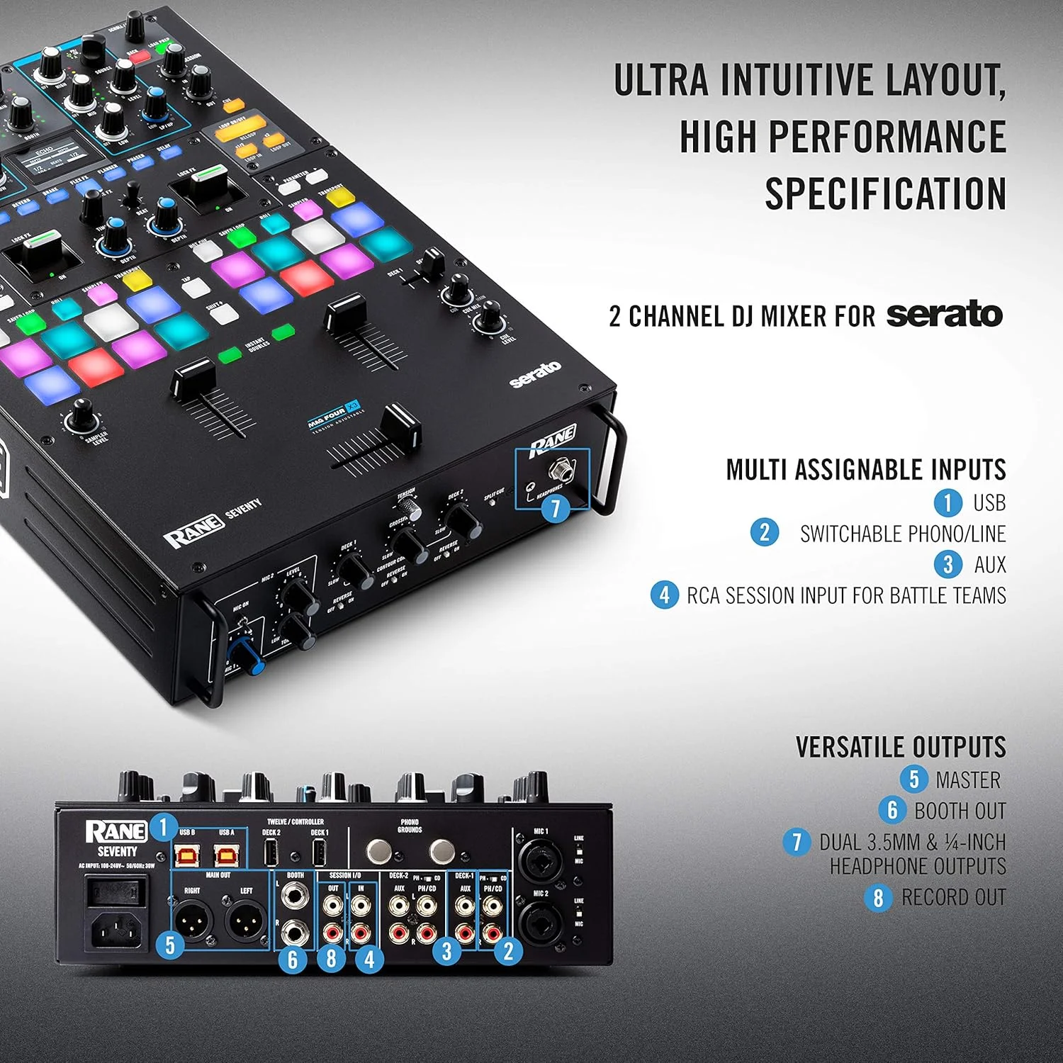 میکسر دو کاناله RANE DJ SEVENTY برای Serato با پدهای عملکرد Akai Professional MPC، افکت های داخلی و سه فیدر MAG FOUR بدون تماس