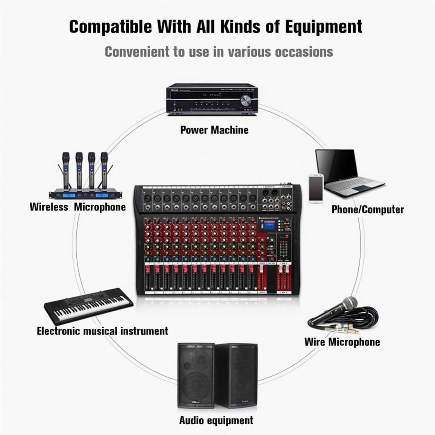 میکسر صدا، میکسر DJ دیجیتال USB حرفه ای 12 کاناله برای اجرای استیج - تصویر 3