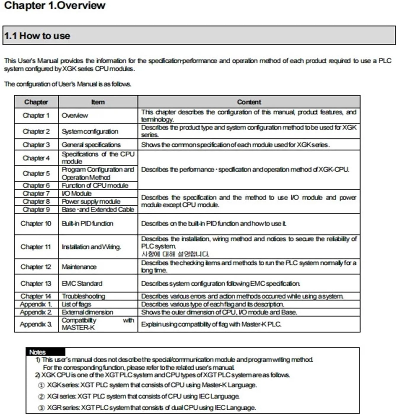 کنترلر ماژول XGT-DMMA کنترلر ماژول XGT-DMMA