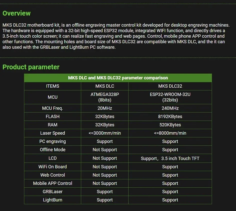 کنترلر آفلاین Makerbase MKS DLC32 V2.1 با پردازنده 32 بیتی ESP32 WiFi و صفحه لمسی TFT برای دستگاه حکاکی لیزری رومیزی (نوع 6)