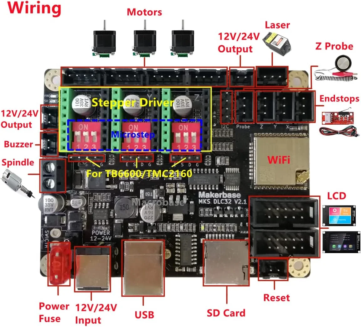 برد توسعه کنترلر شیلد GRBL 32 بیتی MKS DLC32، صفحه لمسی آفلاین TS35 سازگار، قطعات ارتقاء CNC3018 PRO برای دستگاه حکاکی لیزری