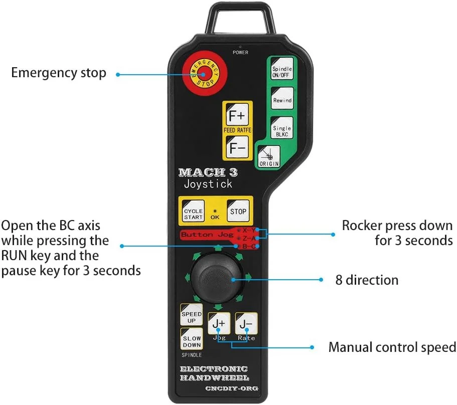 کنترلر دستی 6 محوره CNC با پورت USB 12 ولت، برد سروو 4 محوره - نصب آسان، توقف اضطراری، فرزکاری و حکاکی چند منظوره برای ماشینکاری CNC