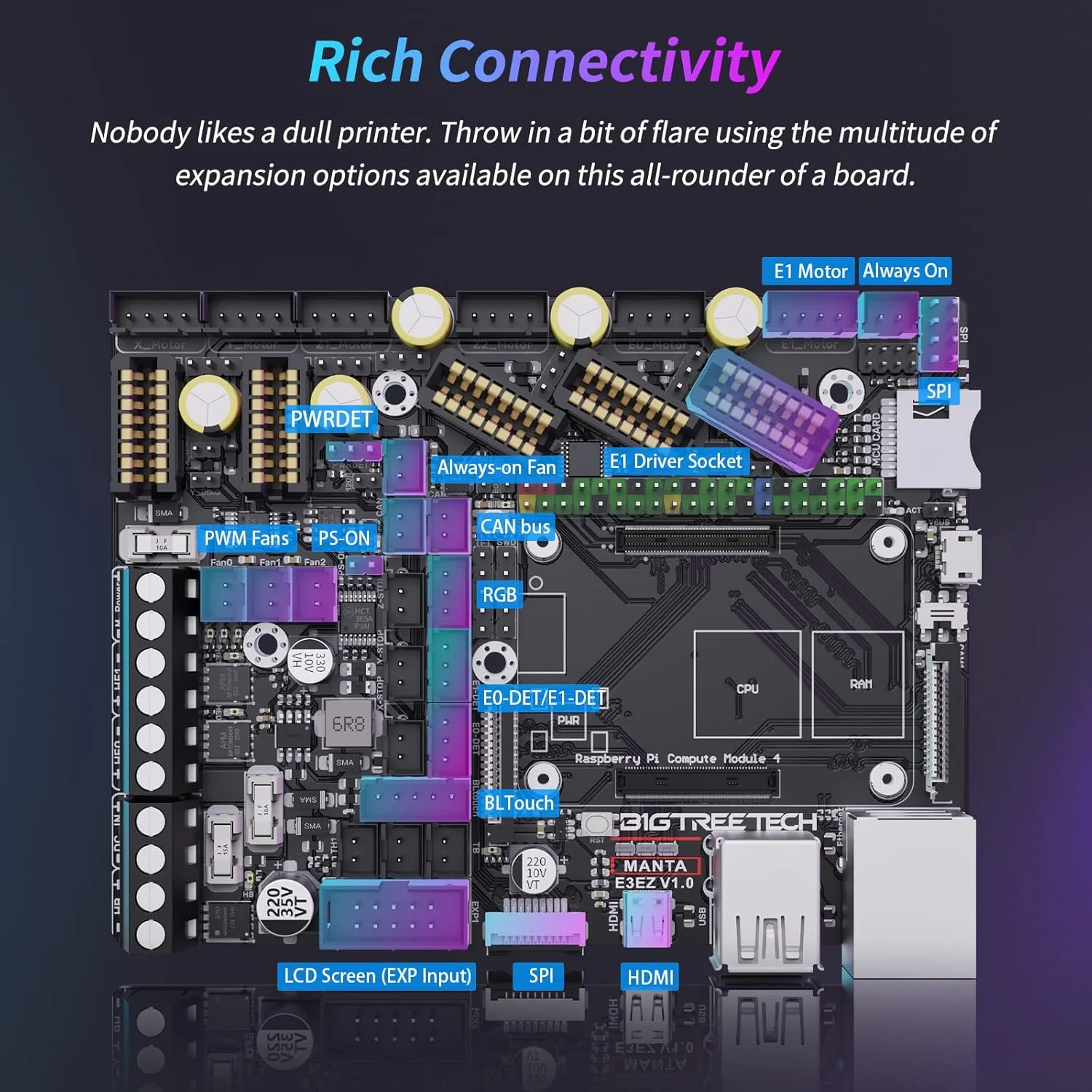 کیت BIGTREETECH Manta E3EZ + CB1 V2.2 + EZ2209*5 برای پرینتر سه بعدی Ender-3, Ender-3 V2, Ender-3 Pro, BIQU B1