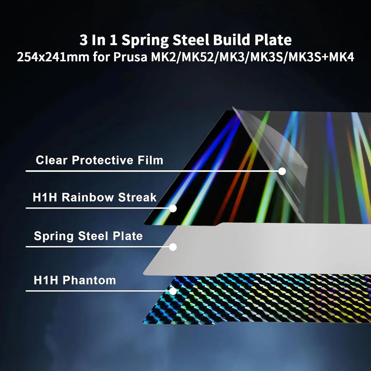 صفحه ساخت FYSETC H1H برای پرینترهای Prusa i3 MK3S MK4 MK4S - ورق فولادی رنگین کمانی - صفحه چاپ 254X241 میلی متر: ارتقاء دو طرفه صاف و رنگارنگ برای پرینترهای سه بعدی MK2 MK2.5S MK52 MK3 MK3S+MK3.9