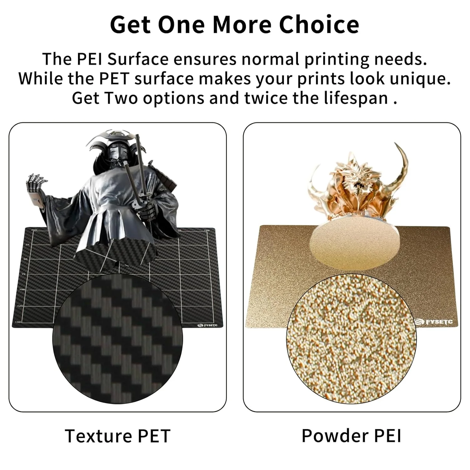 صفحه ساخت پرینتر سه بعدی FYSETC سایز 165x165 - صفحه چاپ PET ارتقا یافته برای Ender 2 Pro - فقط ورق فولادی فنری 165 میلی متری: پلتفرم PEI با بافت PET صاف مناسب برای FlashFoge Adventurer 3 LuzBot Mini 2