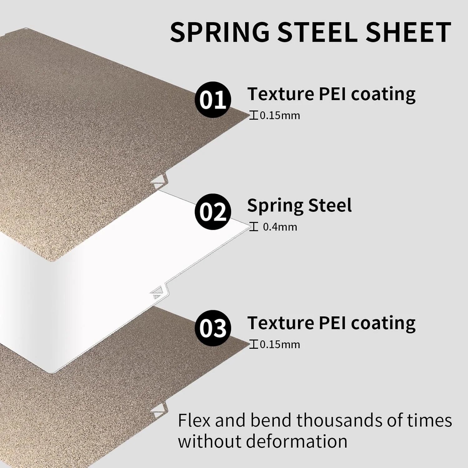 صفحه ساخت 256x268 میلی‌متری FYSETC برای Anycubi Kobra3 - سطح PEI با بافت دو طرفه: ورق فولادی فنری انعطاف پذیر، پلتفرم بستر گرم شونده برای چاپگر سه بعدی Kobra3 Combo، مناسب برای فیلامنت PLA ABS PETG