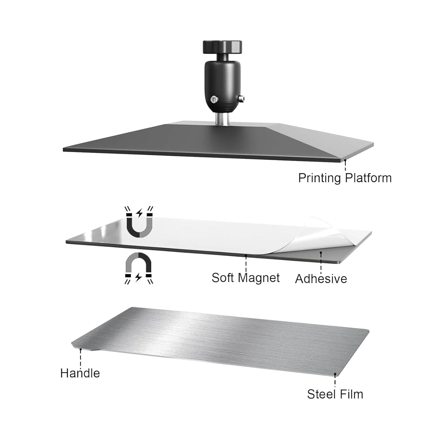 دو عدد صفحه ساخت مغناطیسی انعطاف پذیر برای ANYCUBIC Photon Mono 4/4 Ultra، 163x90 میلی متر، رهاسازی آسان و حذف خمشی صفحه فولادی فنری برای چاپ رزین پرینتر سه بعدی SLA DLP