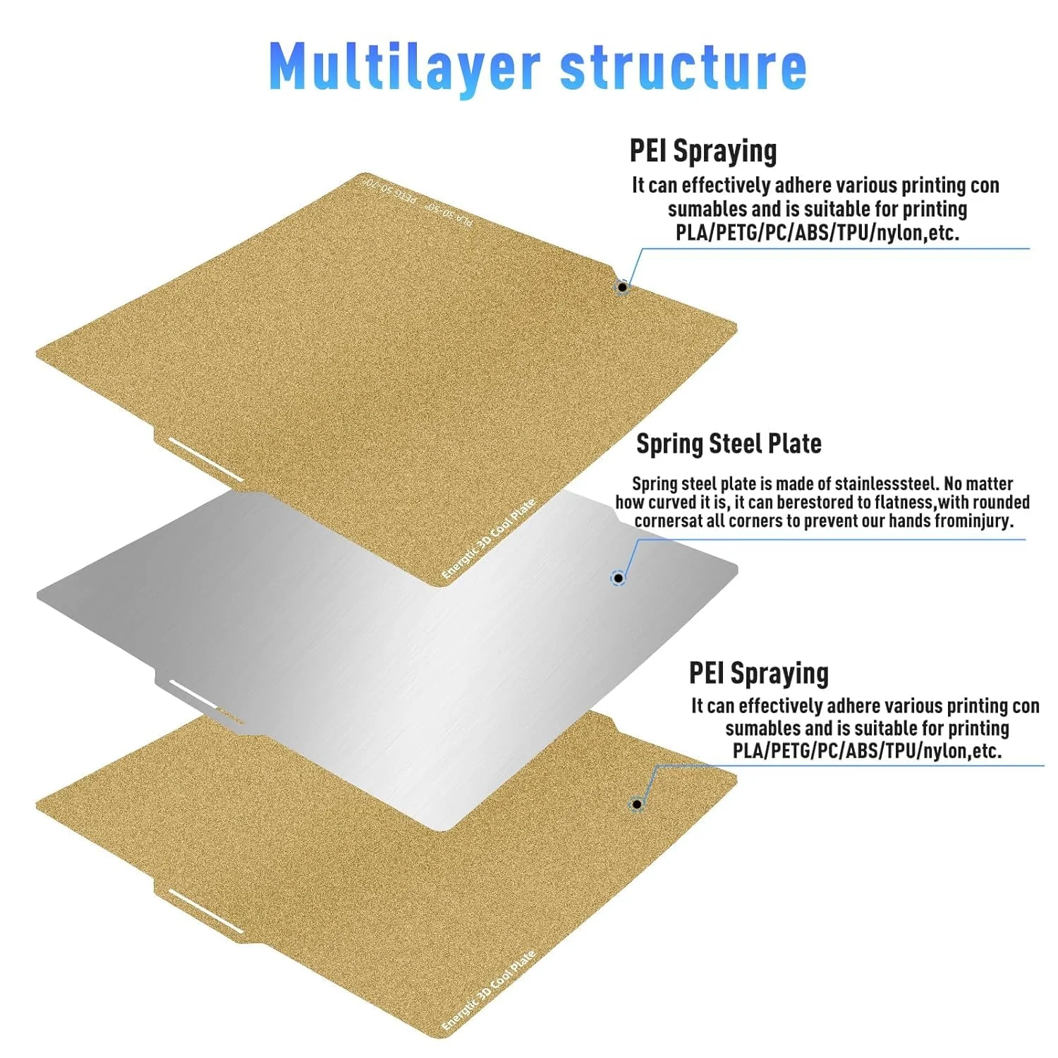 صفحه ساخت PEI دو طرفه با بافت صاف 257 * 257 میلی متر، صفحه تخت فنری قابل جابجایی انعطاف پذیر برای پرینتر سه بعدی Bambu Lab A1/X1/X1C/X1E/P1P/P1S (2 عدد)