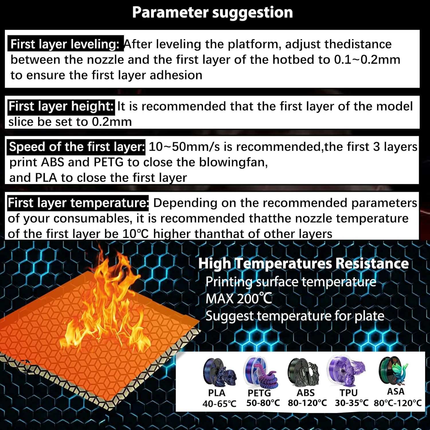 صفحه ساخت دو طرفه لانه زنبوری PEI JUUPINE با ابعاد 256x268 میلی متر، صفحه داغ چاپ برای پرینتر سه بعدی Anycubic Kobra 3/Kobra 3 V2، فناوری ارتقا یافته اچینگ، پلتفرم صفحه فولادی فنری انعطاف پذیر 0.5 میلی متری.