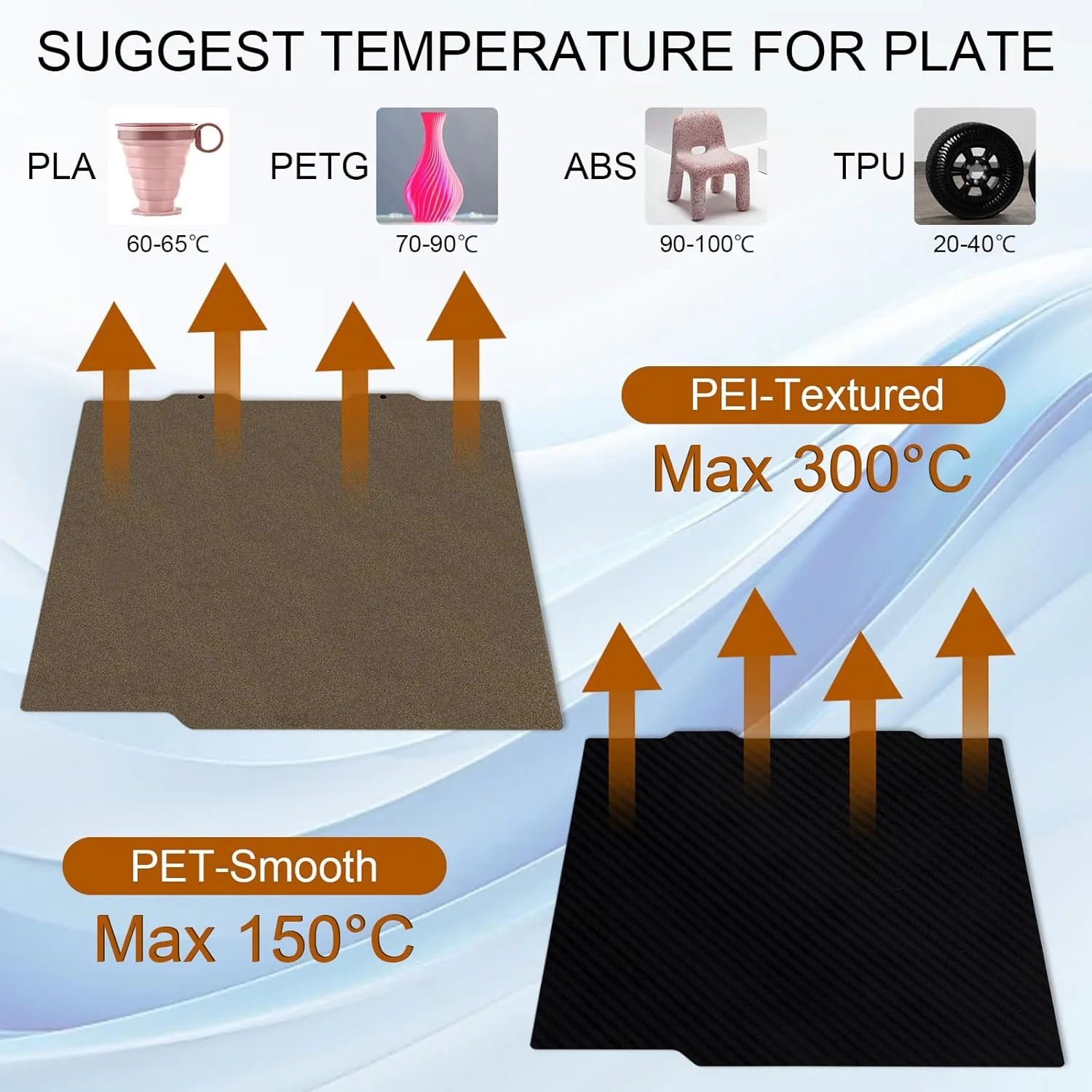 صفحه ساخت دو طرفه PEI+PET 184x184 میلی متر مناسب برای پرینتر سه بعدی Bambu Lab A1 Mini، صفحه ساخت فولادی فنری PEI بافت دار + PET صاف