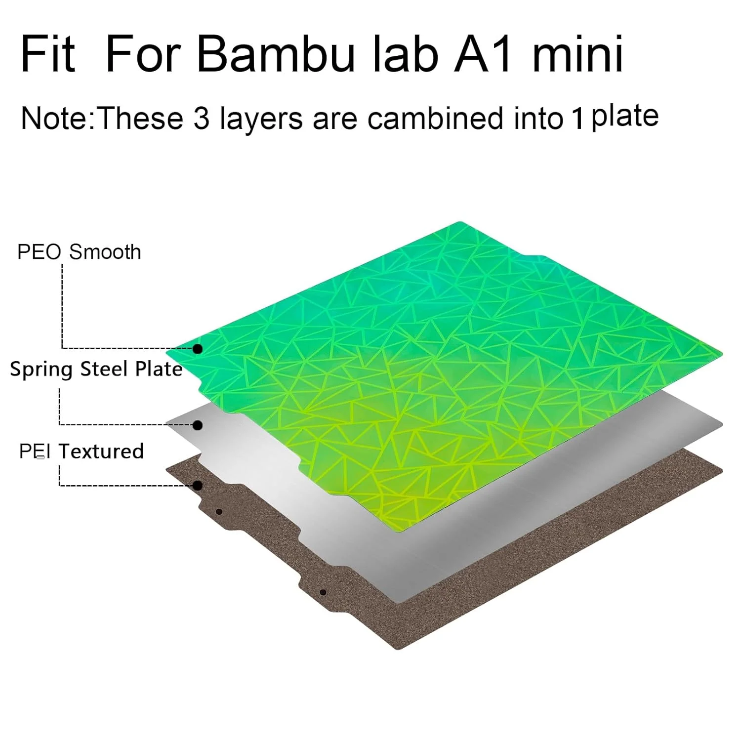 صفحه ساخت دو طرفه PEI+PEO ابعاد 184x184 میلی متر مناسب برای پرینتر سه بعدی Bambu Lab A1 Mini، پلتفرم فولادی فنری انعطاف پذیر PEO آفتاب پرست صاف + PEI بافت دار