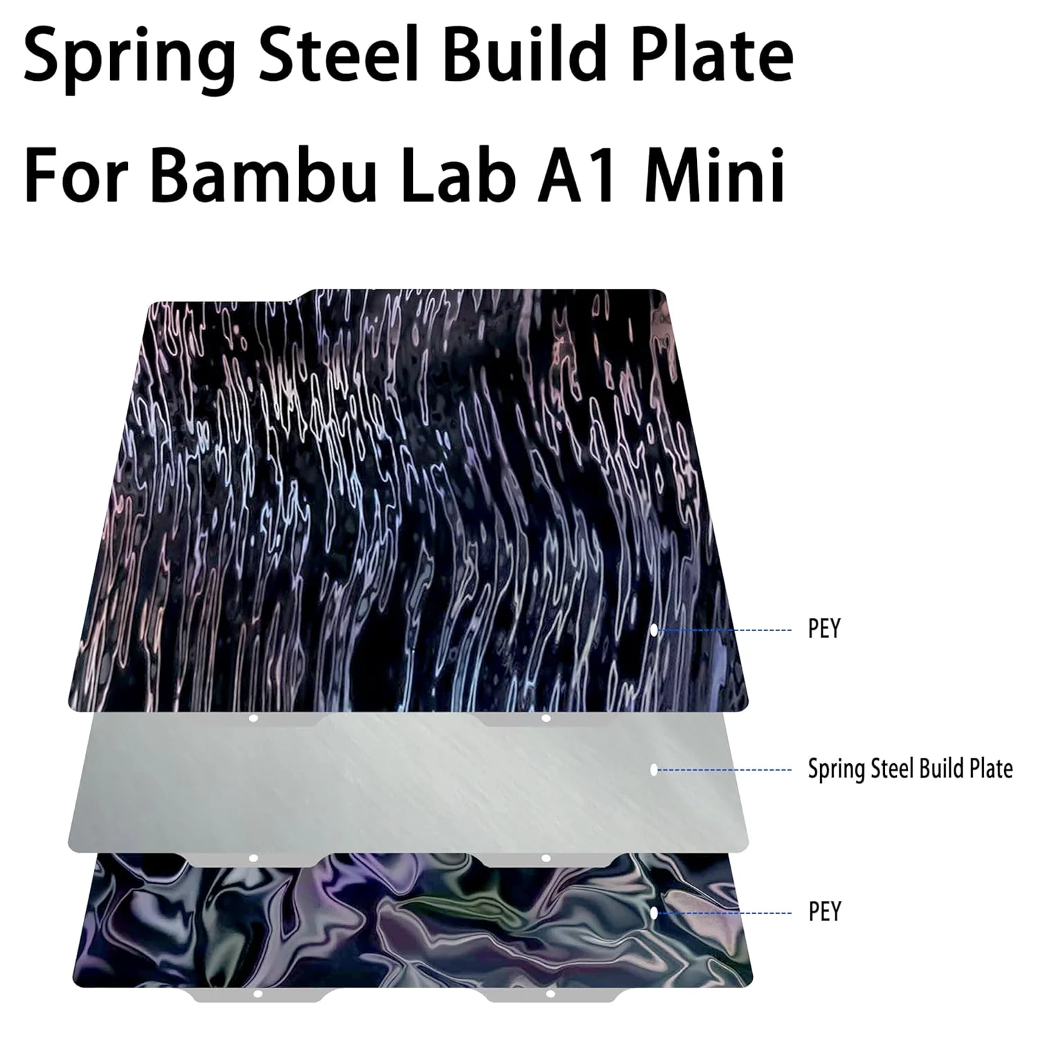 صفحه ساخت برای پرینتر سه بعدی Bambu Lab A1 Mini: پلتفرم چاپ دو طرفه PEI صاف، لوازم جانبی پرینت سه بعدی 184x184 میلی متر